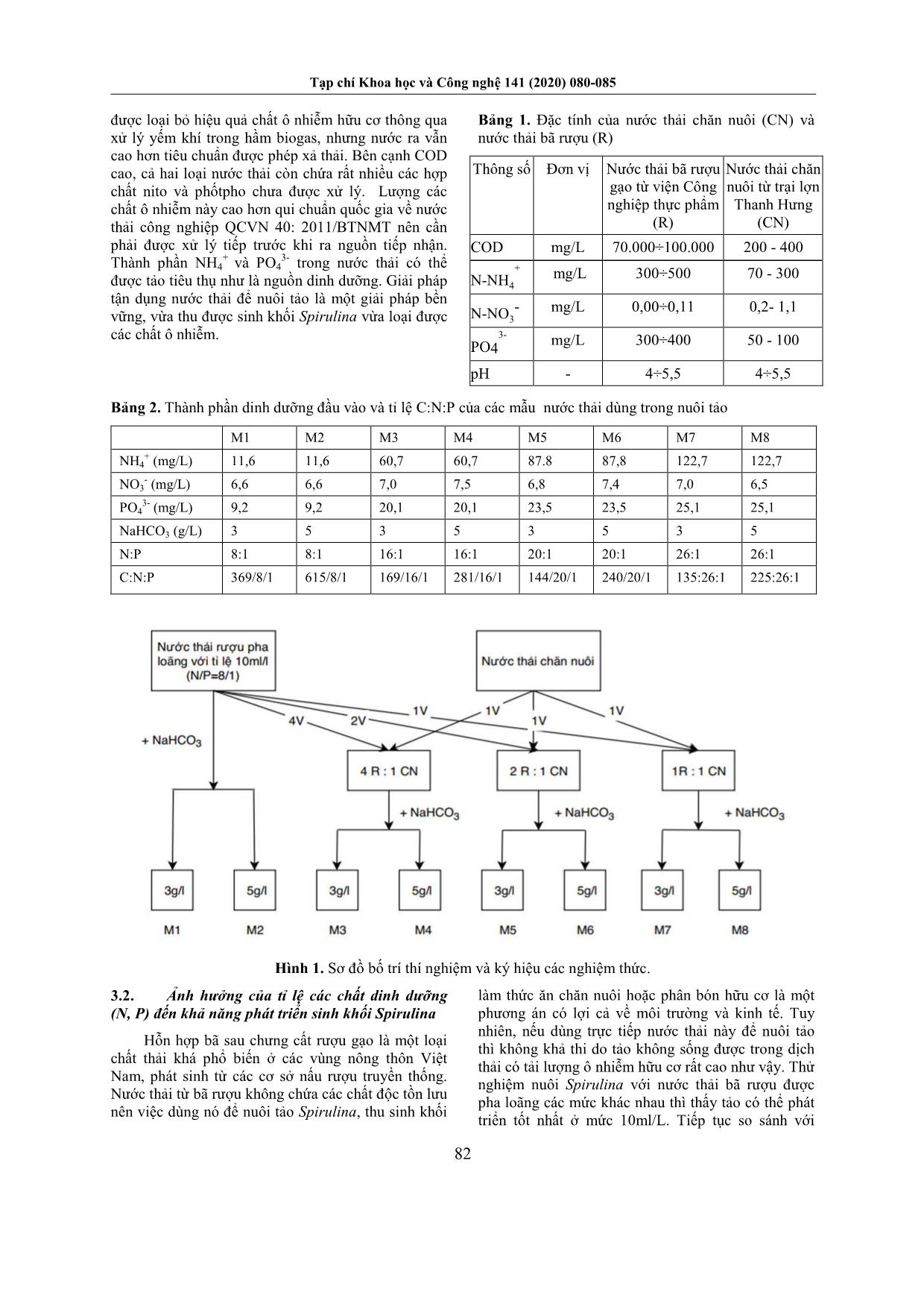 Ảnh hưởng của tỉ lệ N:P hỗn hợp nước thải đến tốc độ sinh trưởng tảo xoắn Spirulina và hiệu quả loại bỏ N, P sau nuôi tảo trang 3