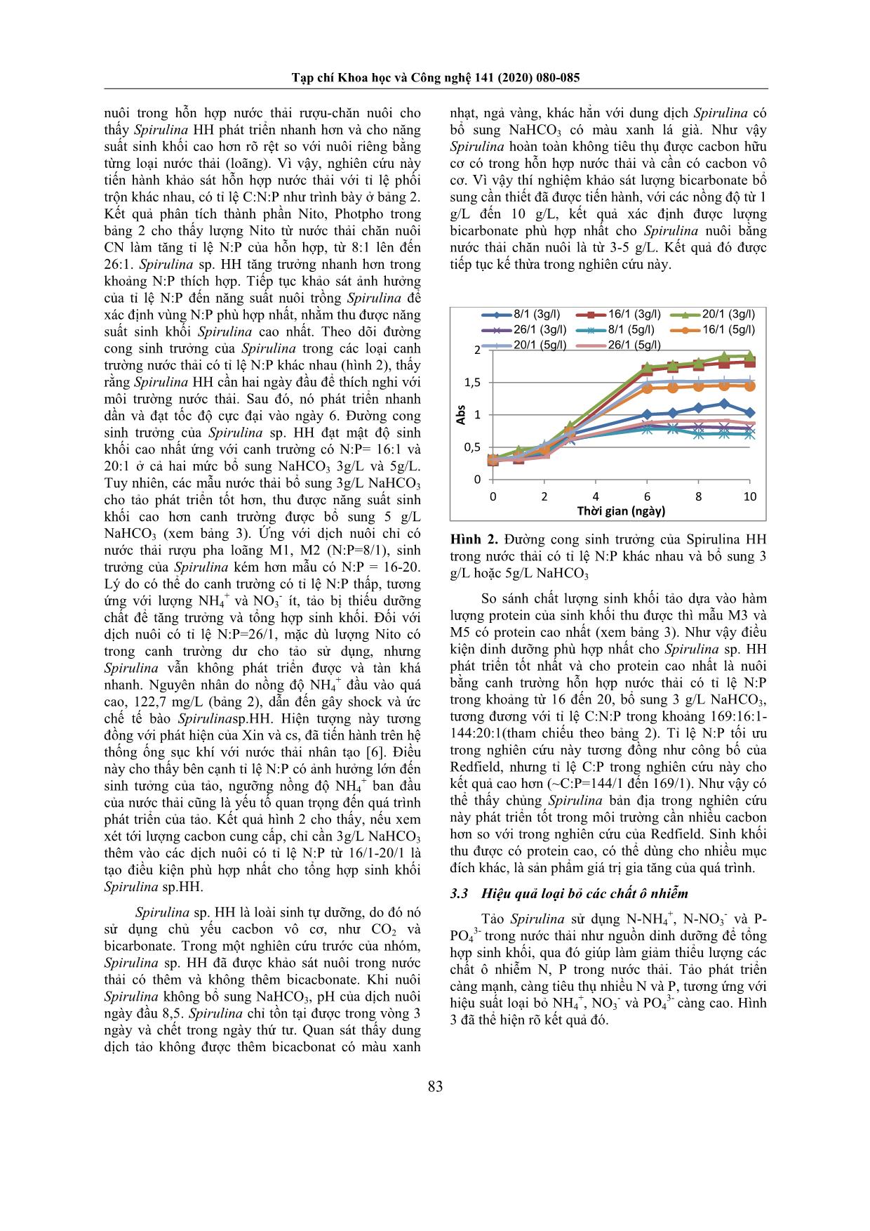 Ảnh hưởng của tỉ lệ N:P hỗn hợp nước thải đến tốc độ sinh trưởng tảo xoắn Spirulina và hiệu quả loại bỏ N, P sau nuôi tảo trang 4