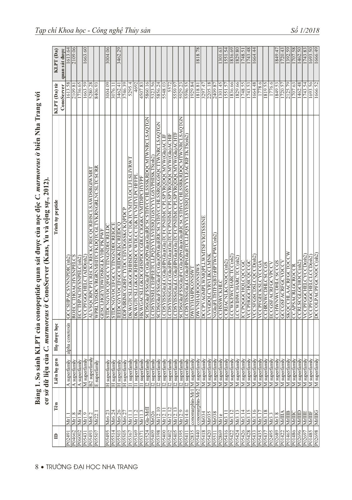 Tạp chí Khoa học & Công nghệ Thủy sản - Số 1/2018 trang 8