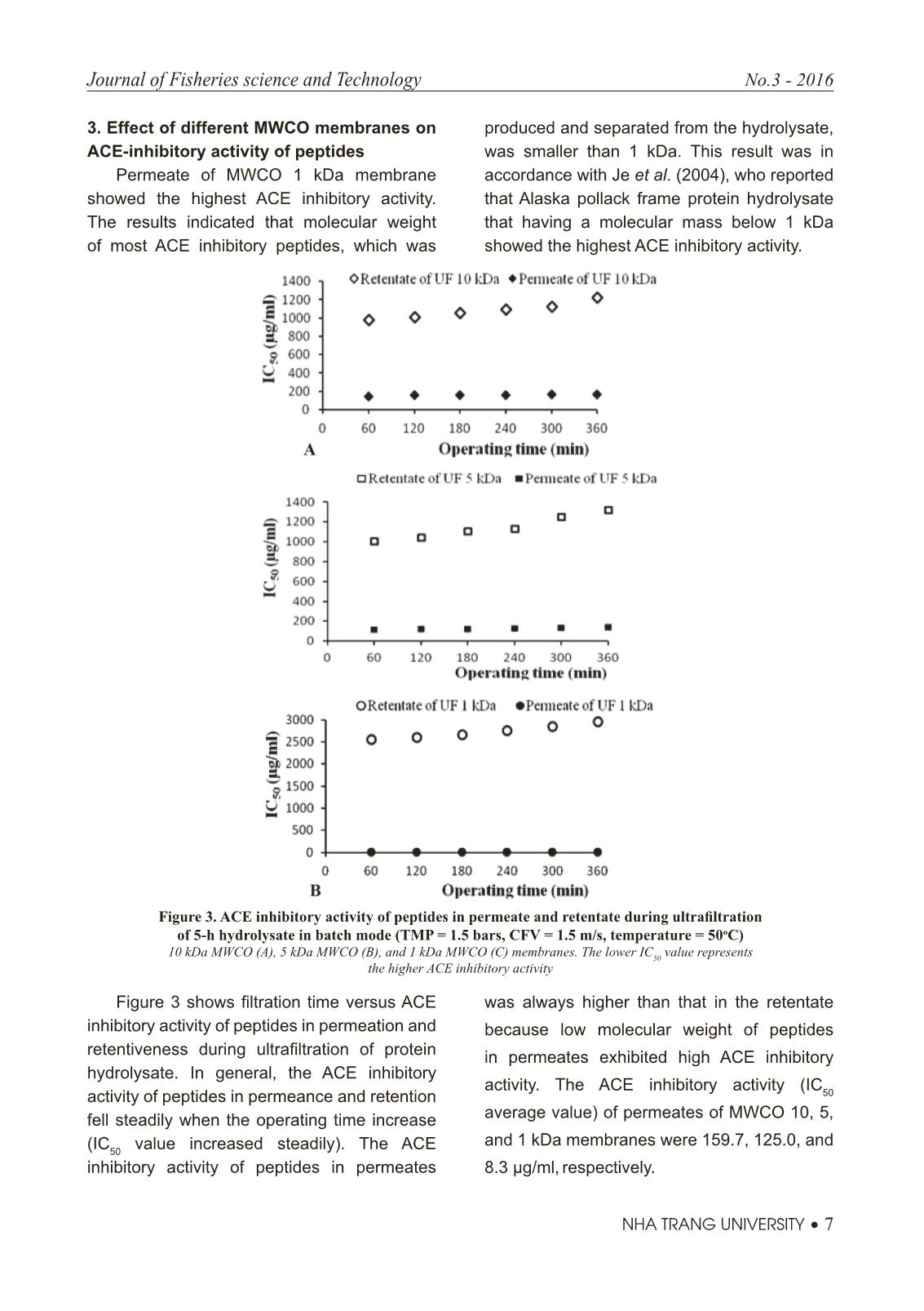 Journal of Fisheries science and Technology - No.3/2016 trang 5