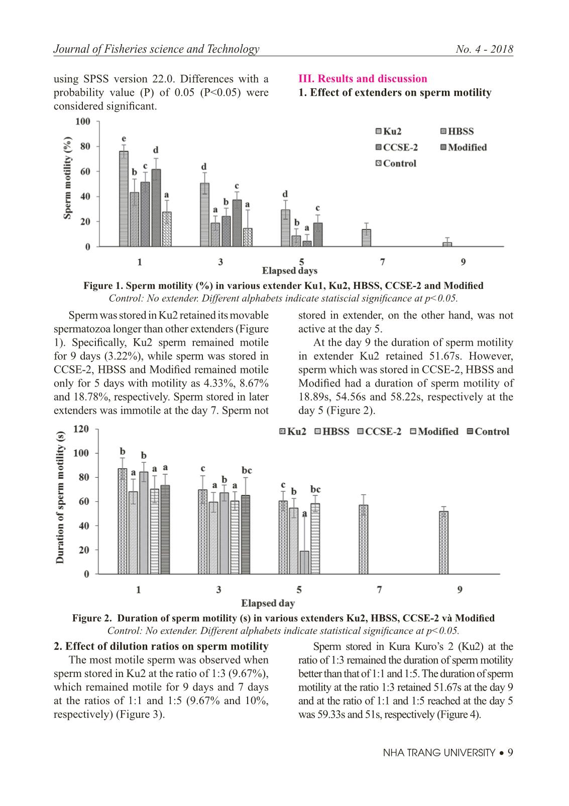 Journal of Fisheries science and Technology - No.4/2018 trang 9