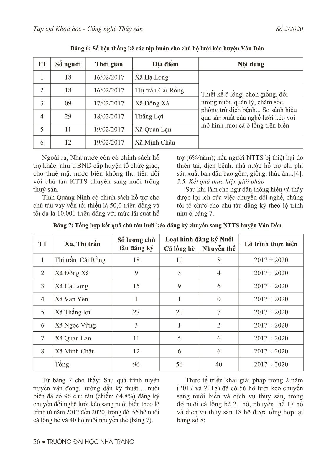 Kết quả nghiên cứu xây dựng giải pháp chuyển đổi nghề lưới kéo của huyện Vân Đồn, tỉnh Quảng Ninh khai thác thuỷ sản tại vùng biển ven bờ sang nghề nuôi biển trang 8
