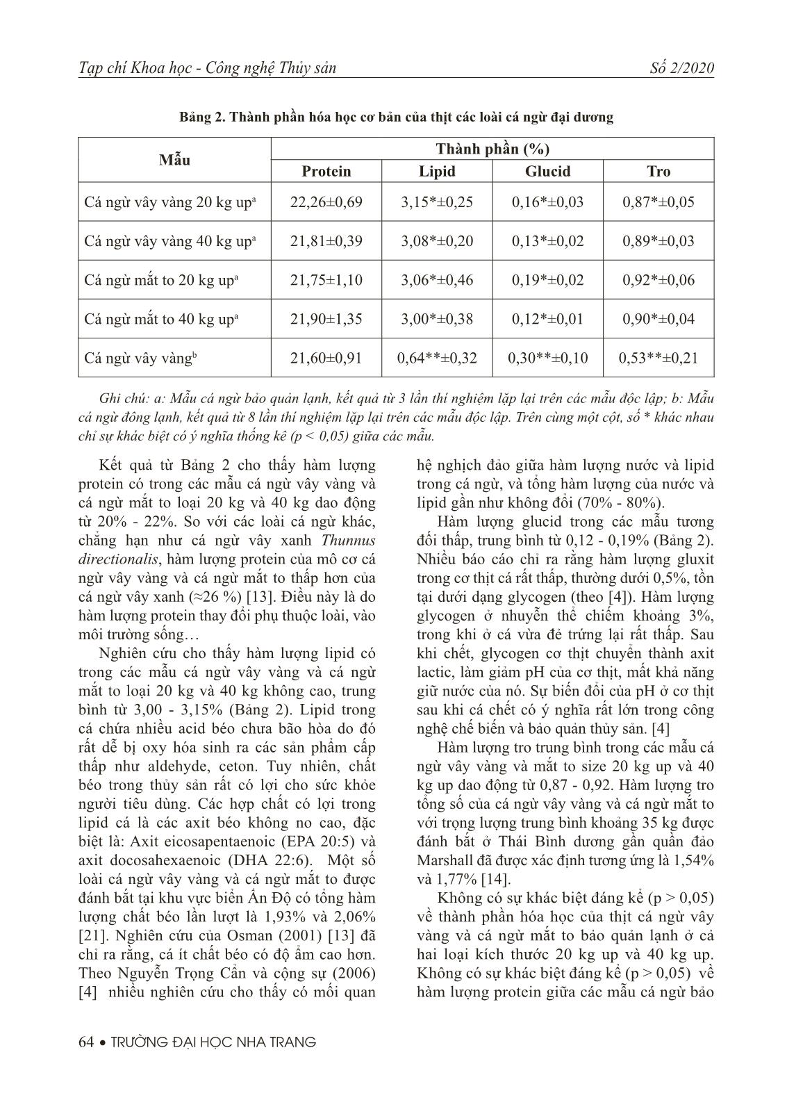 Thành phần hoá học cơ bản và một số tính chất vật lý của cá ngừ đại dương đánh bắt tại Việt Nam trang 6