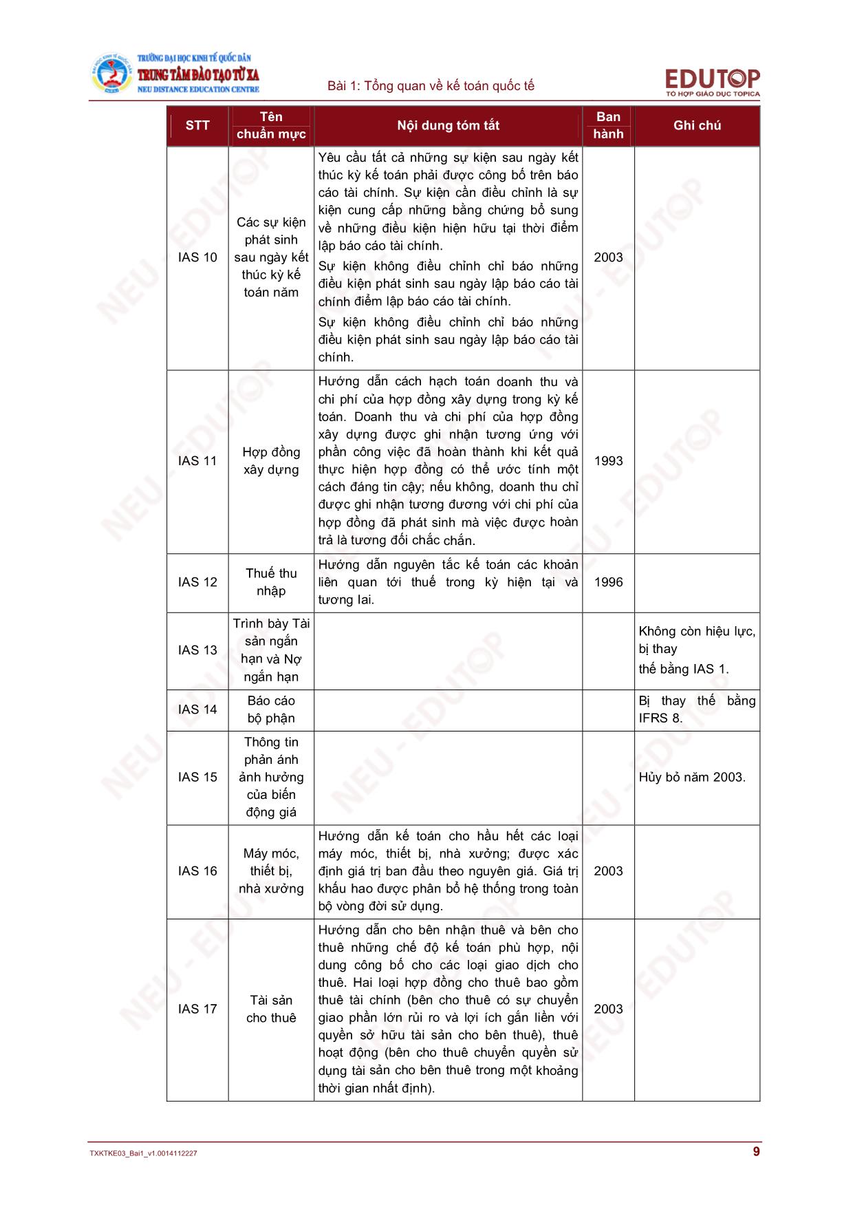 Bài giảng Kế toán quốc tế - Bài 1: Tổng quan về kế toán quốc tế trang 9