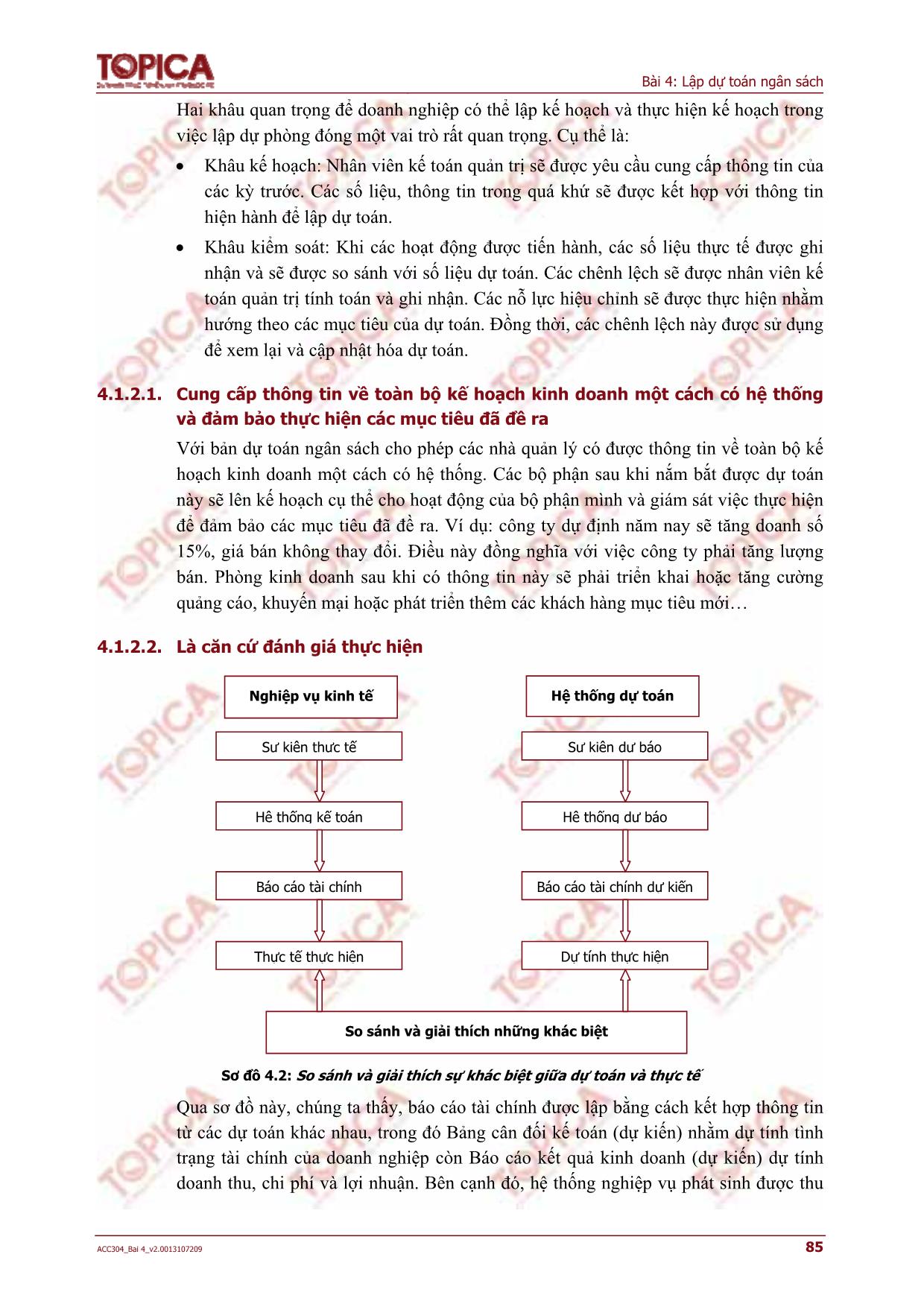 Bài giảng Kế toán quản trị - Bài 4: Lập dự toán ngân sách trang 5