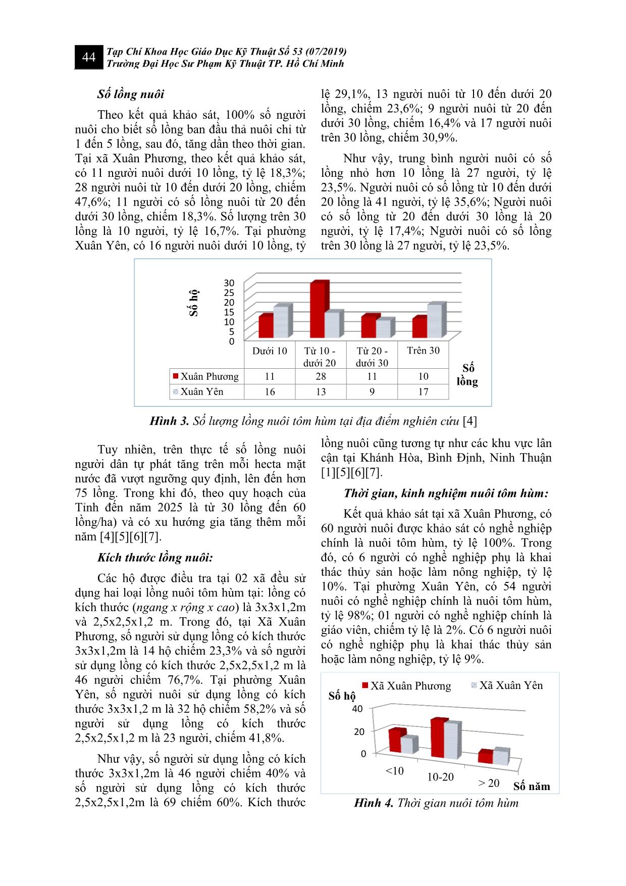 Nghiên cứu đánh giá hiện trạng và mức độ nhận thức của người nuôi tại vùng nuôi tôm hùm lồng bè thuộc vịnh Xuân Đài tỉnh Phú Yên trang 4
