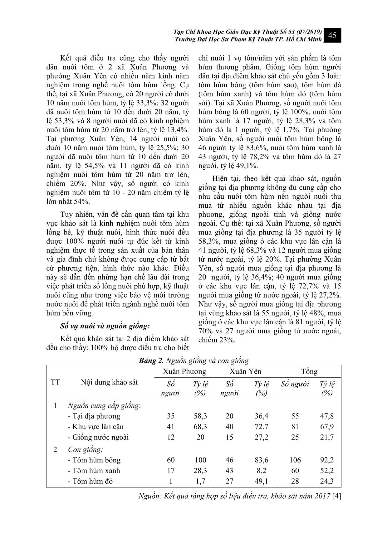 Nghiên cứu đánh giá hiện trạng và mức độ nhận thức của người nuôi tại vùng nuôi tôm hùm lồng bè thuộc vịnh Xuân Đài tỉnh Phú Yên trang 5