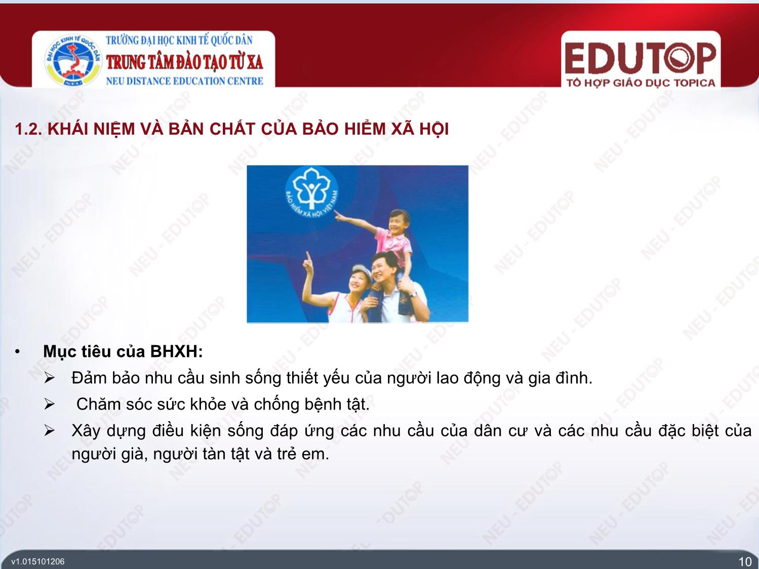 Bài giảng Quản trị kinh doanh bảo hiểm - Bài 2: Bảo hiểm xã hội, bảo hiểm y tế, bảo hiểm thất nghiệp - Bùi Quỳnh Anh trang 10