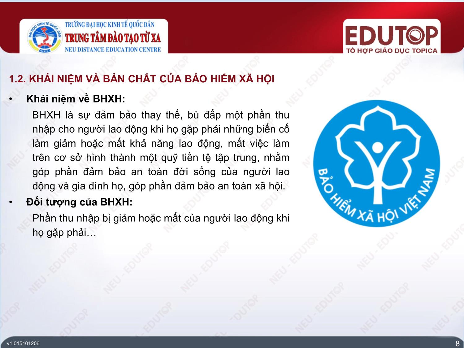 Bài giảng Quản trị kinh doanh bảo hiểm - Bài 2: Bảo hiểm xã hội, bảo hiểm y tế, bảo hiểm thất nghiệp - Bùi Quỳnh Anh trang 8