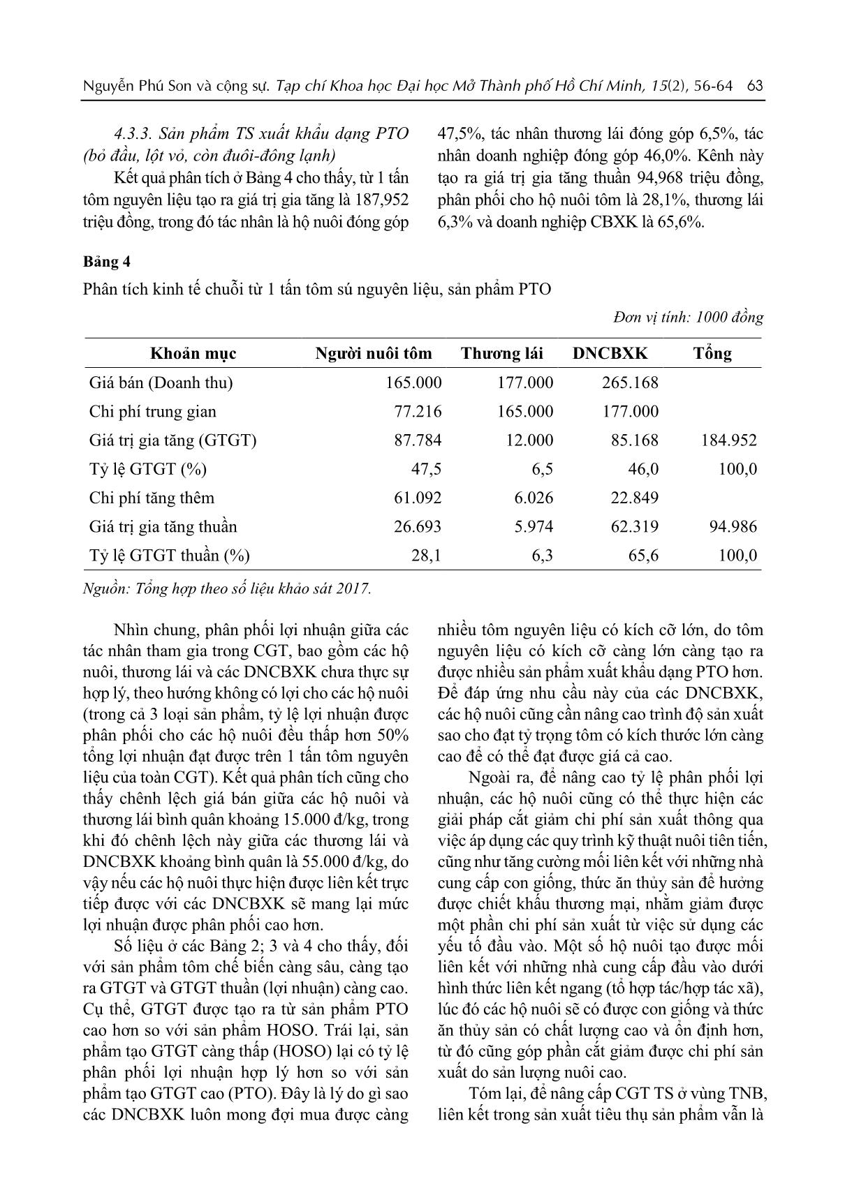 Chuỗi giá trị tôm sú Quảng Canh ở vùng Tây Nam Bộ trang 8