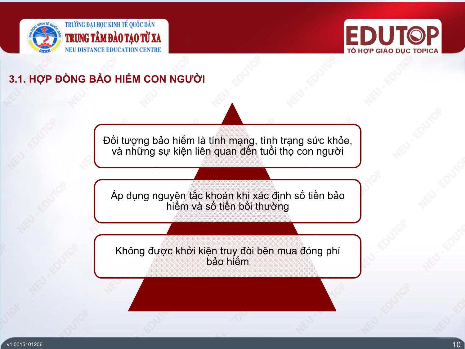 Bài giảng Quản trị kinh doanh bảo hiểm - Bài 4: Hợp đồng bảo hiểm trang 10