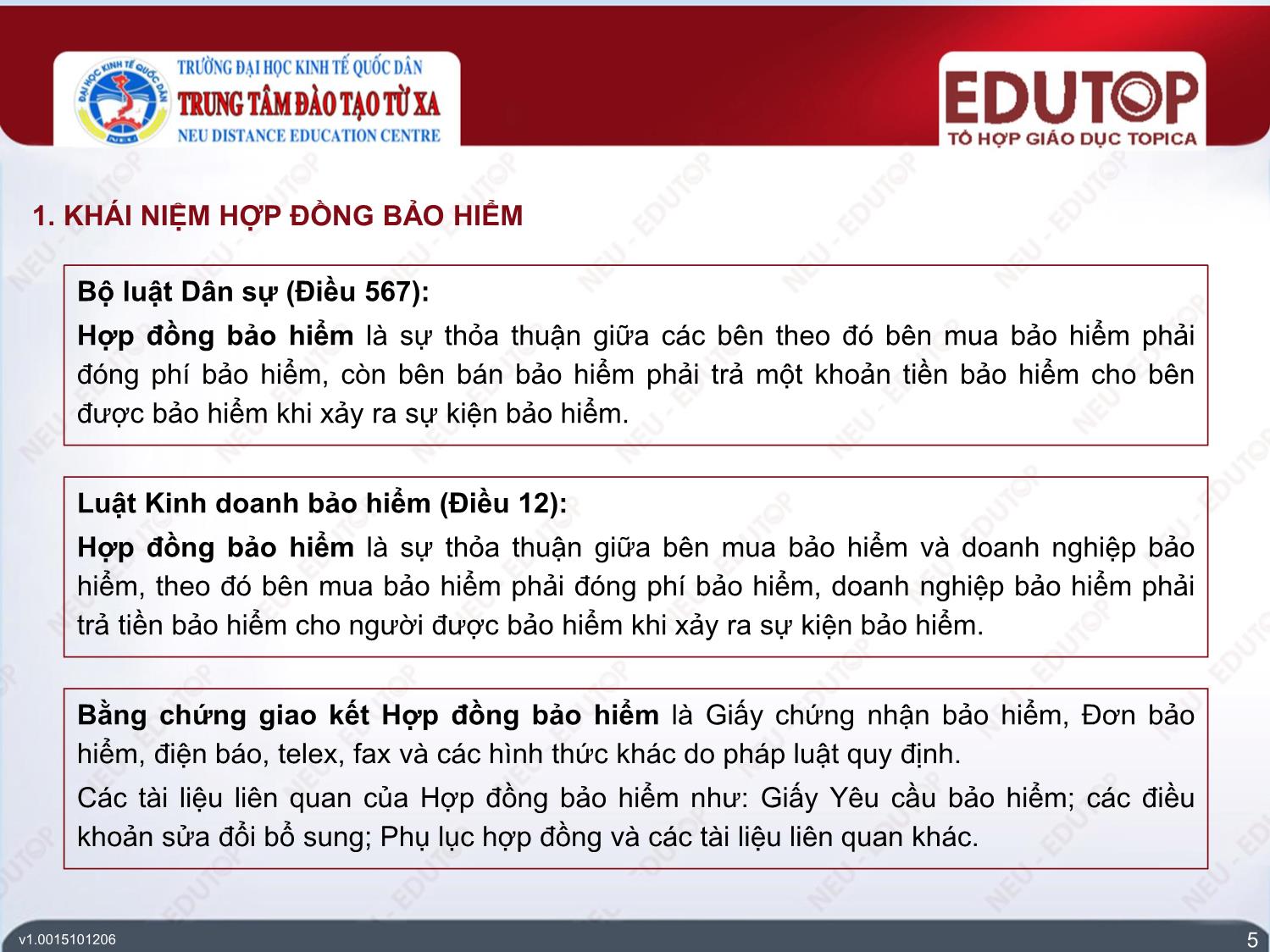 Bài giảng Quản trị kinh doanh bảo hiểm - Bài 4: Hợp đồng bảo hiểm trang 5