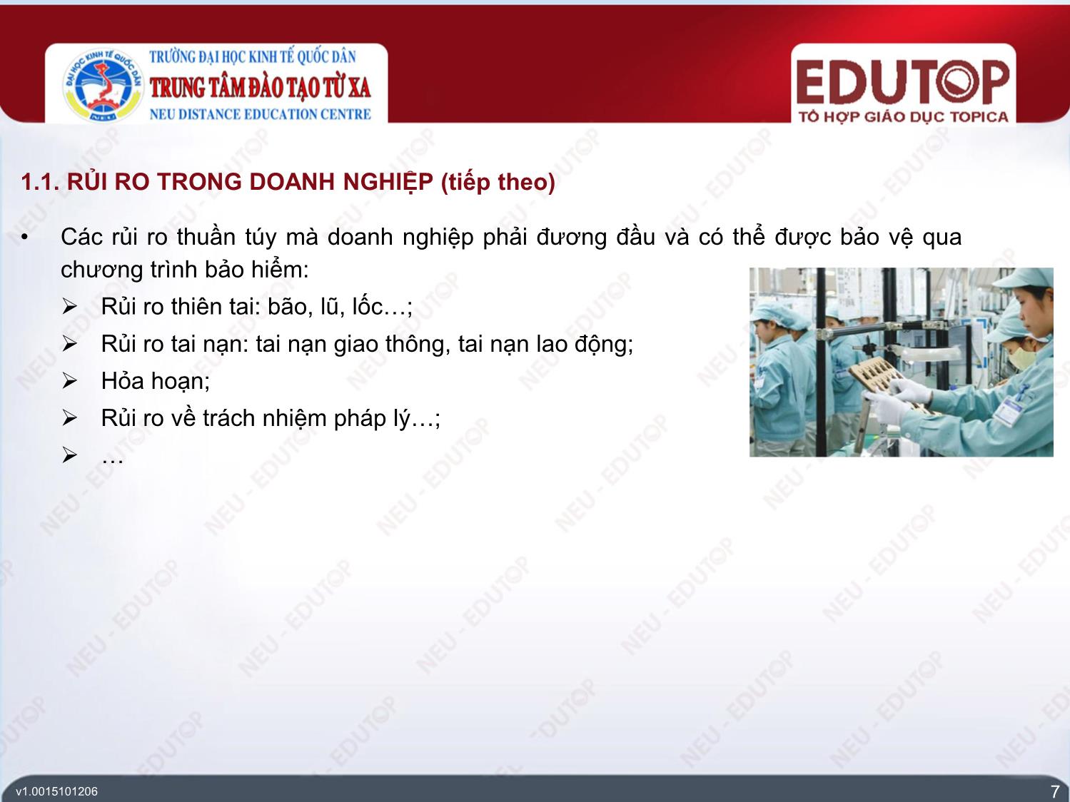 Bài giảng Quản trị kinh doanh bảo hiểm - Bài 5: Chương trình bảo hiểm trong doanh nghiệp trang 7