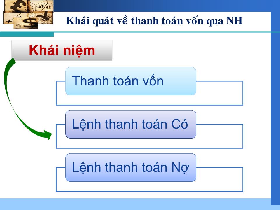 Bài giảng Kế toán ngân hàng - Chương 6: Kế toán nghiệp vụ thanh toán vốn tại ngân hàng thương mại trang 5