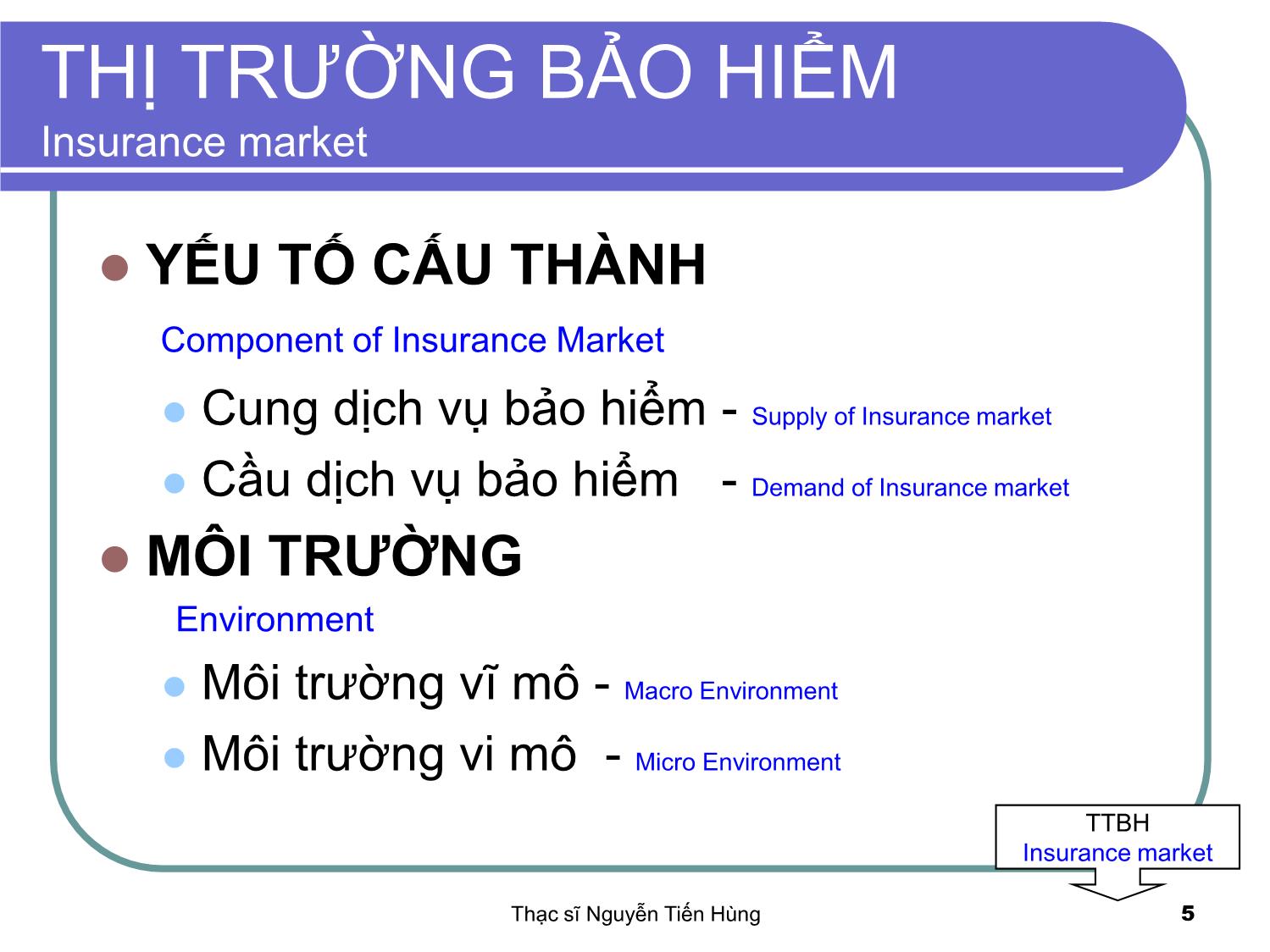 Bài giảng Thị trường bảo hiểm - Module 1 - Nguyễn Tiến Hùng trang 5