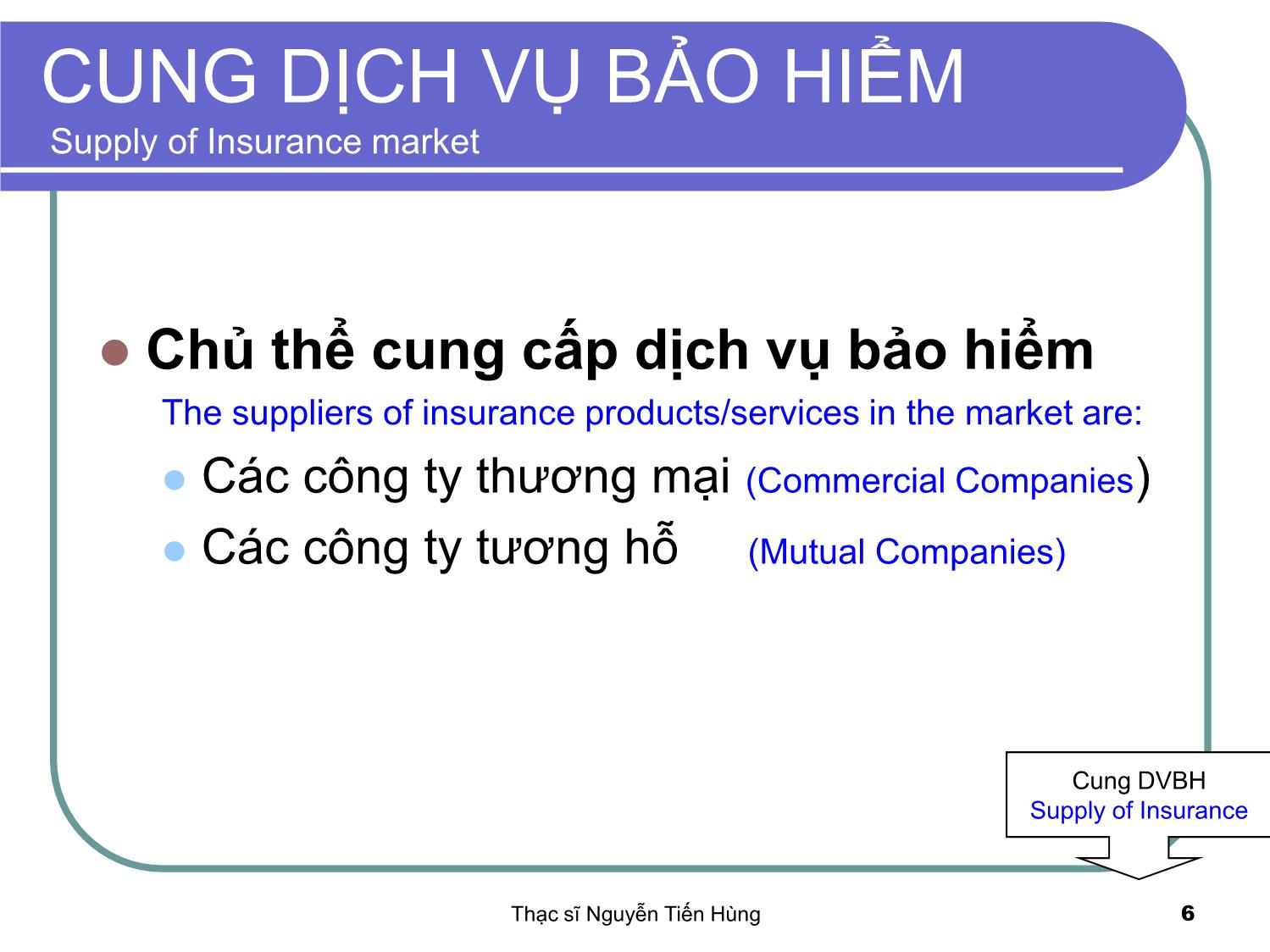 Bài giảng Thị trường bảo hiểm - Module 1 - Nguyễn Tiến Hùng trang 6