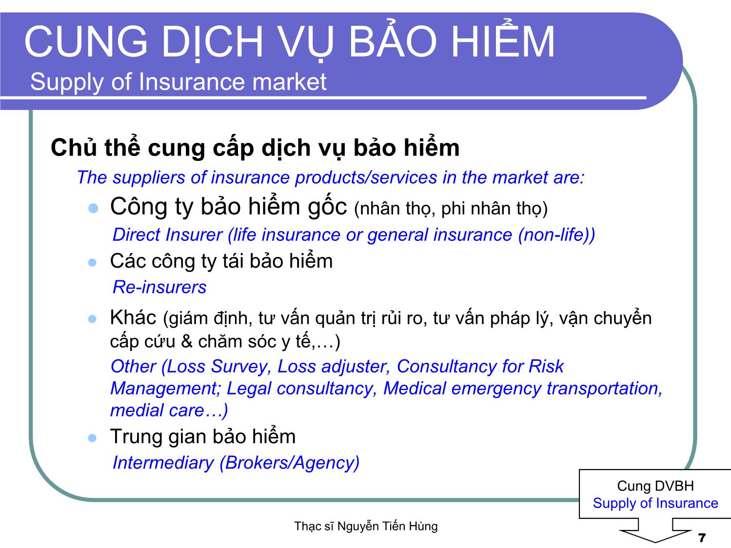 Bài giảng Thị trường bảo hiểm - Module 1 - Nguyễn Tiến Hùng trang 7