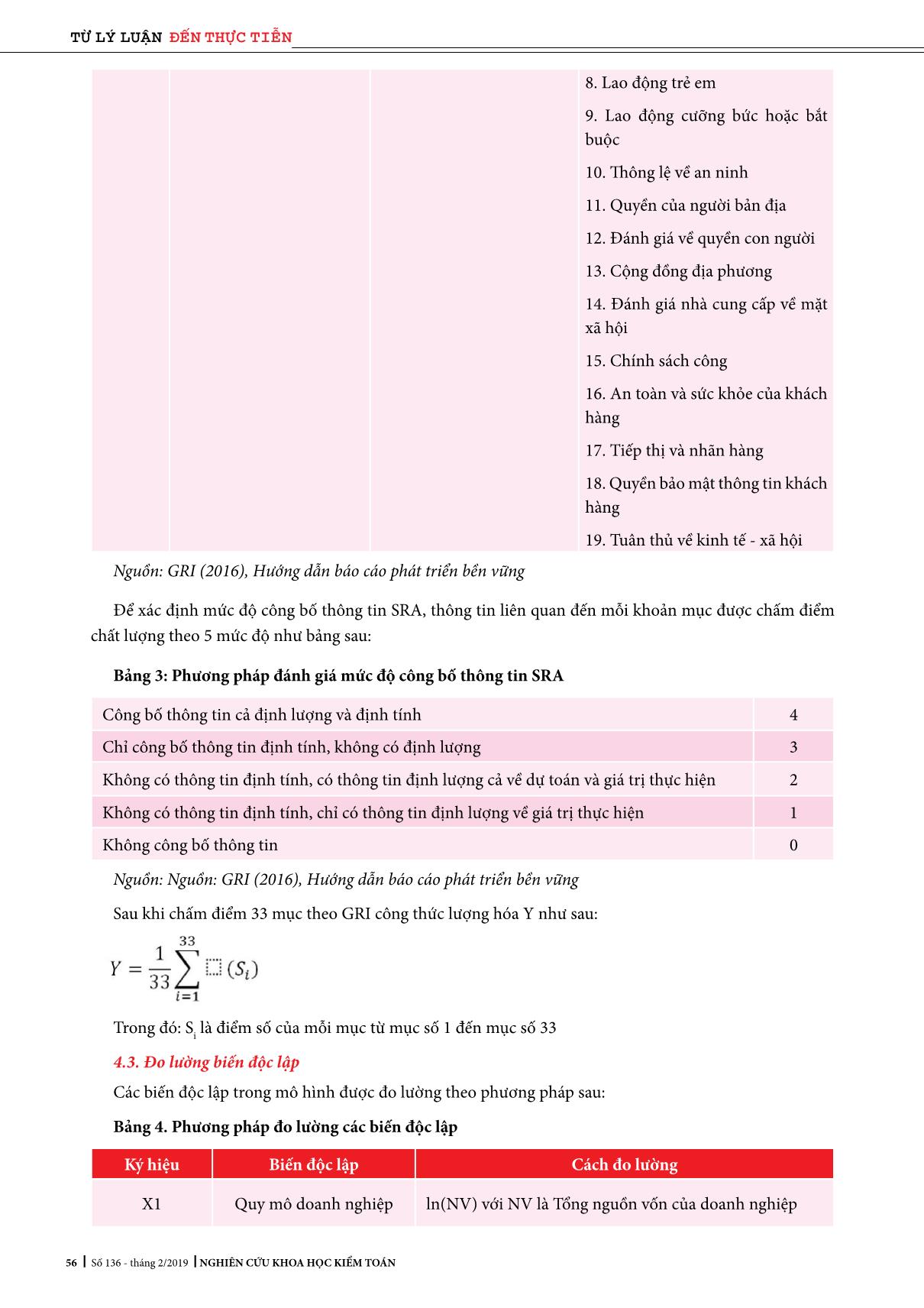 Các nhân tố ảnh hưởng tới mức độ công bố thông tin kế toán trách nhiệm xã hội của các doanh nghiệp ngành vật liệu xây dựng niêm yết trên thị trường chứng khoán Việt Nam trang 5