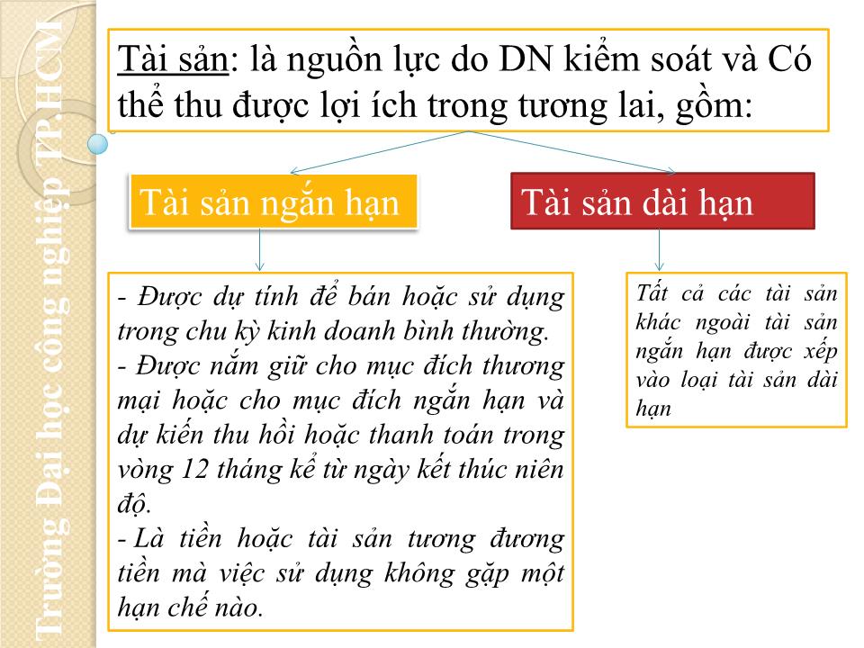 Bài giảng Nguyên lý kế toán - Chương 2: Báo cáo tài chính trang 7