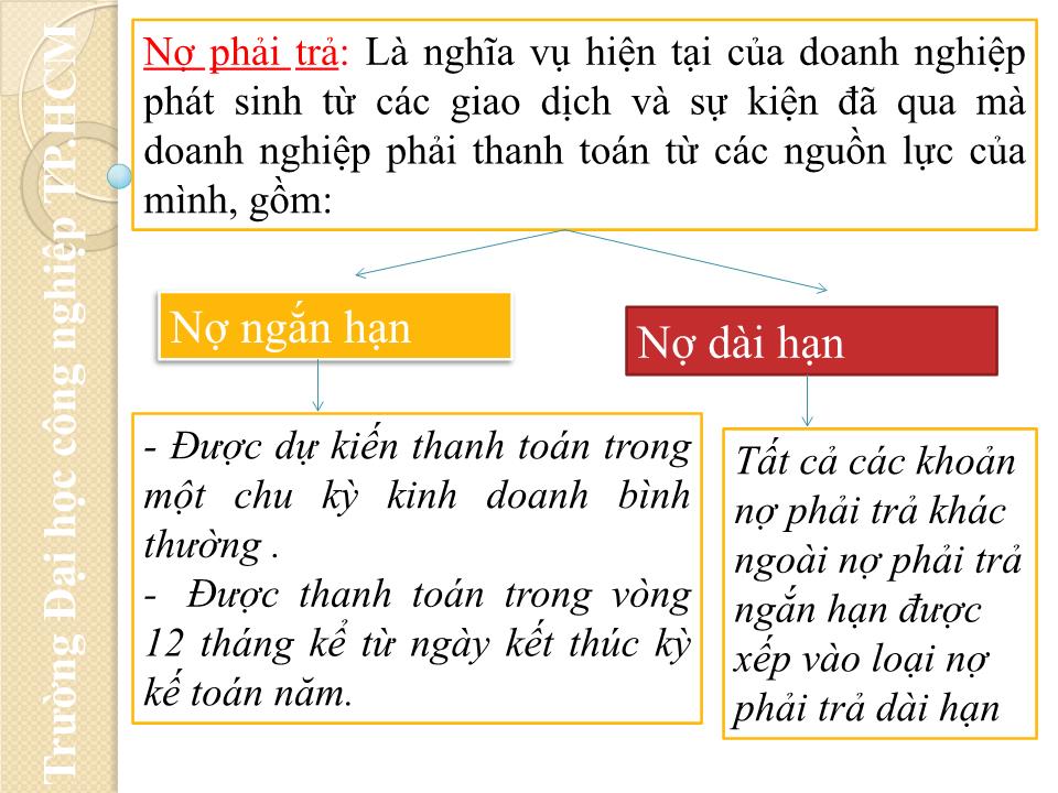 Bài giảng Nguyên lý kế toán - Chương 2: Báo cáo tài chính trang 8