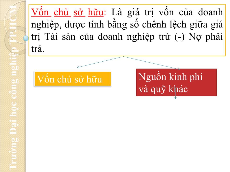 Bài giảng Nguyên lý kế toán - Chương 2: Báo cáo tài chính trang 9