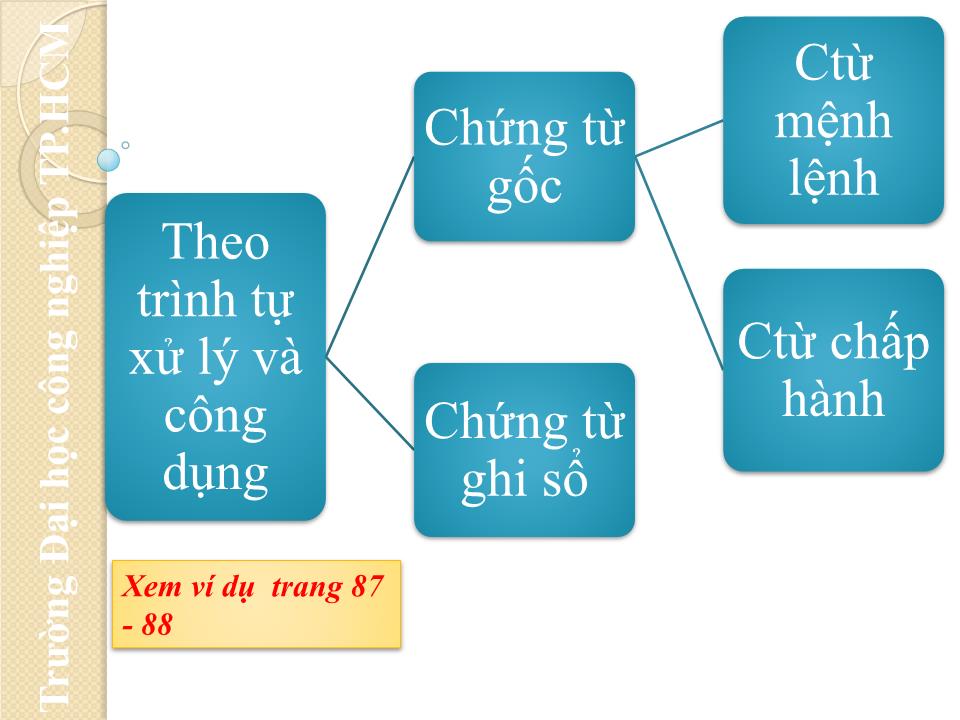 Bài giảng Nguyên lý kế toán - Chương 3: Chứng từ kế toán trang 10