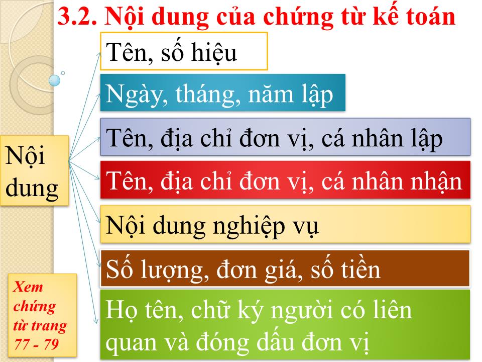 Bài giảng Nguyên lý kế toán - Chương 3: Chứng từ kế toán trang 7