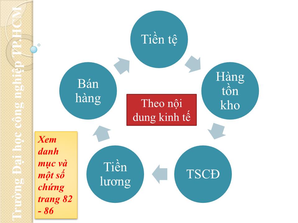 Bài giảng Nguyên lý kế toán - Chương 3: Chứng từ kế toán trang 9