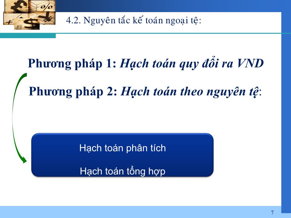 Bài giảng Nghiệp vụ ngân hàng thương mại - Chương 4: Kế toán kinh doanh ngoại tệ và thanh toán quốc tế trang 7