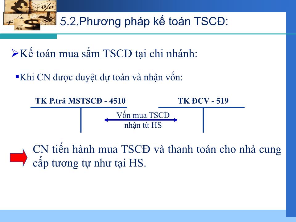 Bài giảng Nghiệp vụ ngân hàng thương mại - Chương 5: Kế toán tài sản cố định – Công cụ dụng cụ trang 10