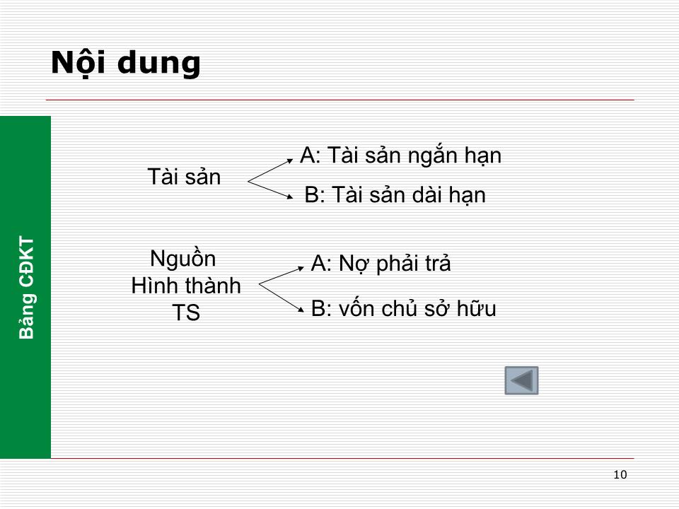 Bài giảng Nguyên lý kế toán - Chương 2: Phương pháp tổng hợp và cân đối kế toán trang 10