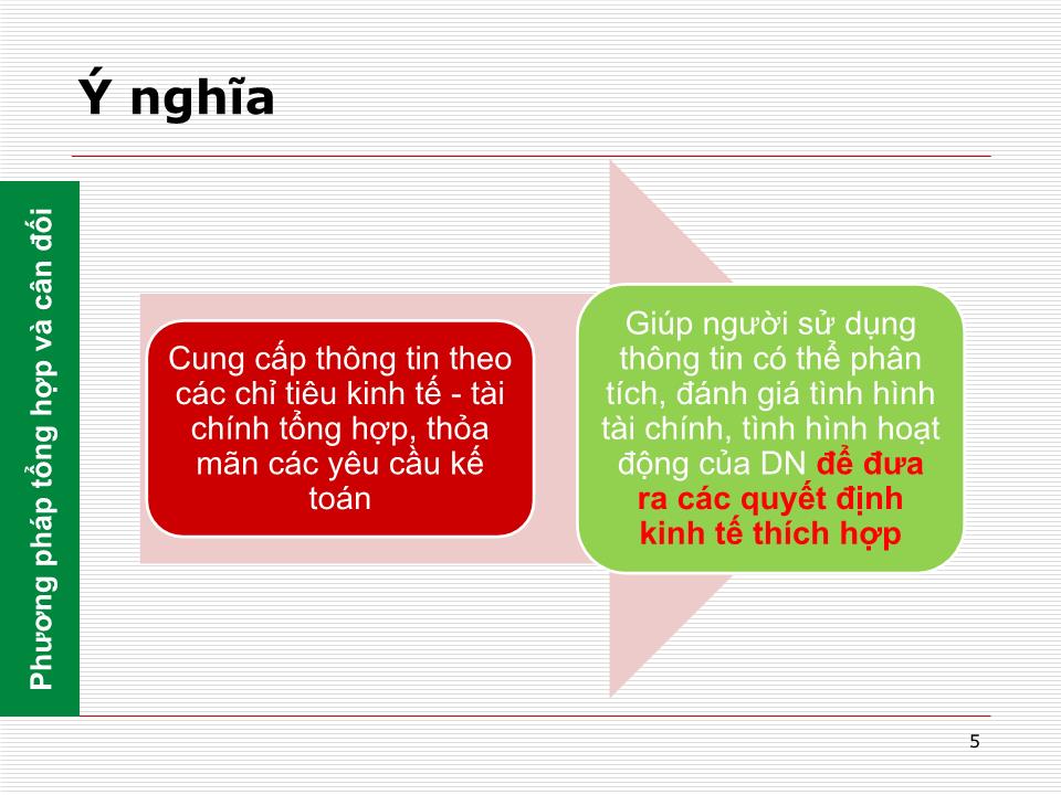 Bài giảng Nguyên lý kế toán - Chương 2: Phương pháp tổng hợp và cân đối kế toán trang 5