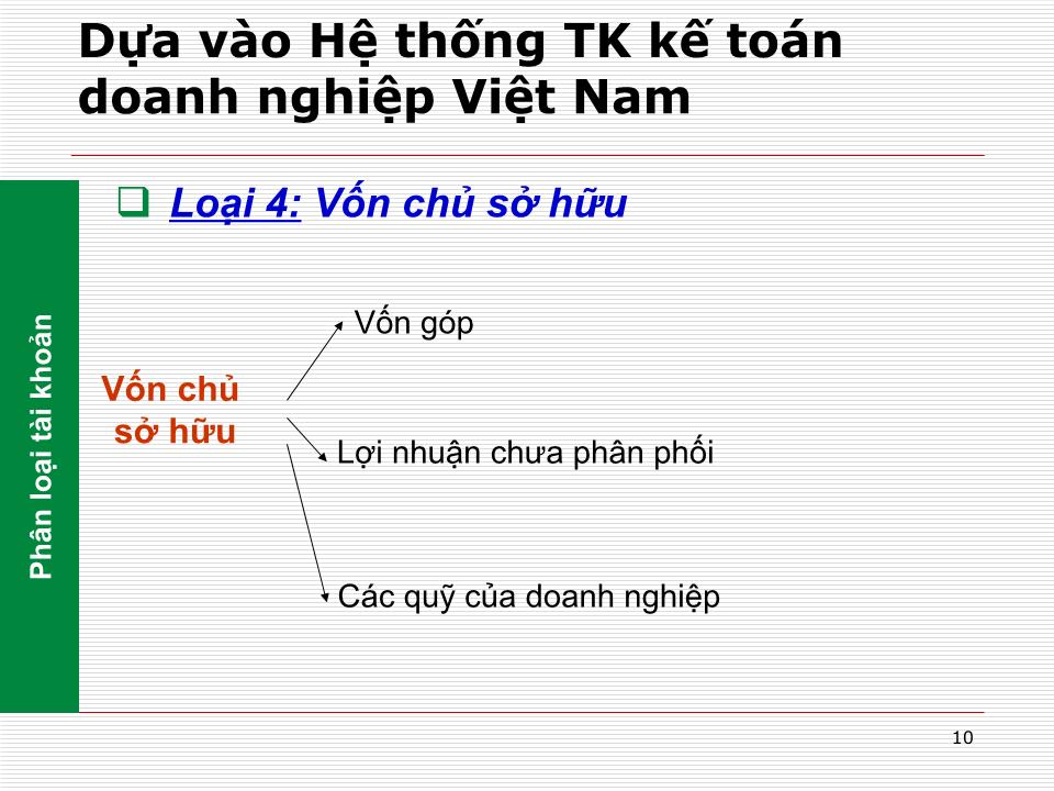 Bài giảng Nguyên lý kế toán - Chương 3: Tài khoản kế toán và ghi sổ kép trang 10