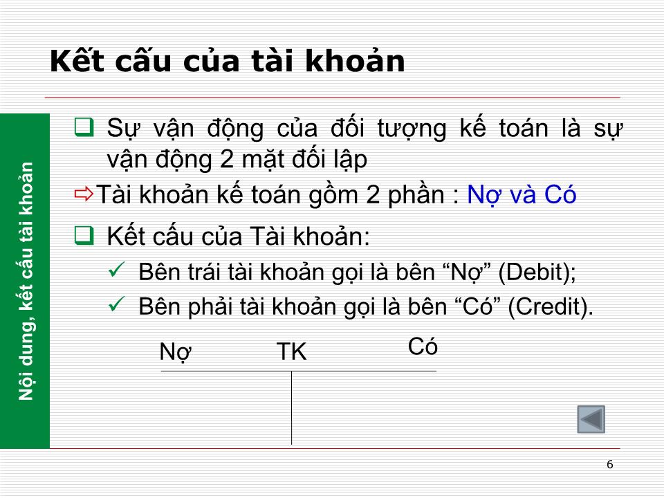 Bài giảng Nguyên lý kế toán - Chương 3: Tài khoản kế toán và ghi sổ kép trang 6