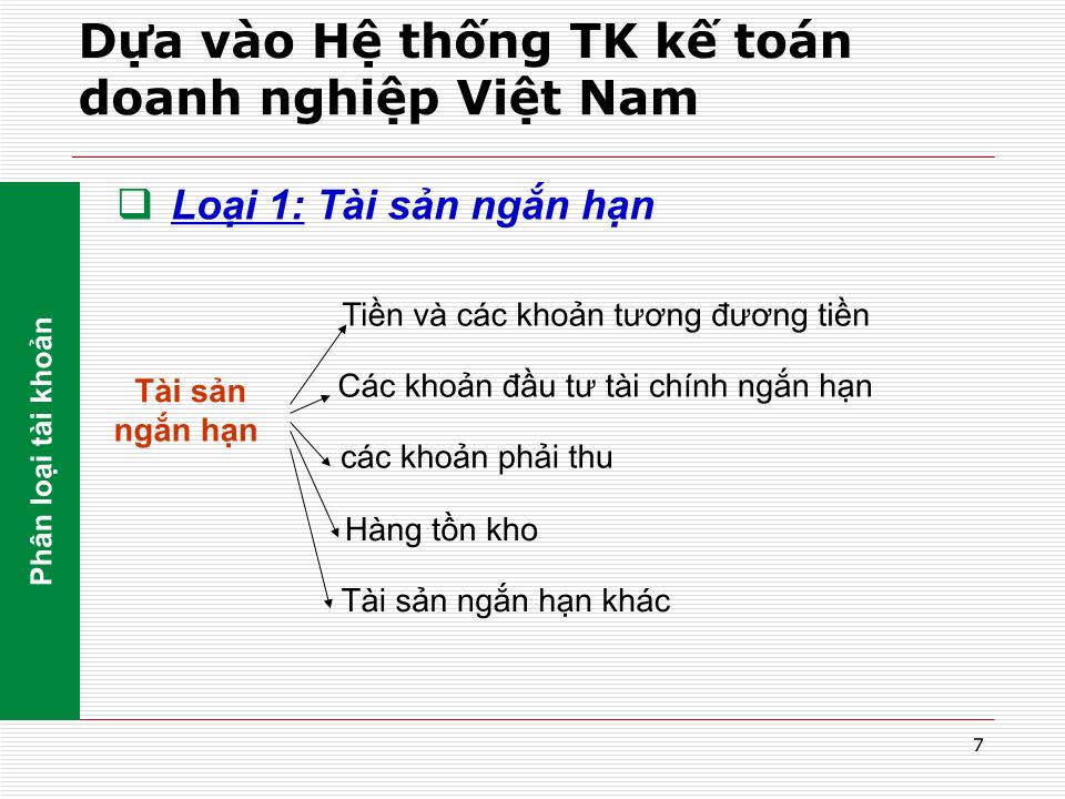 Bài giảng Nguyên lý kế toán - Chương 3: Tài khoản kế toán và ghi sổ kép trang 7