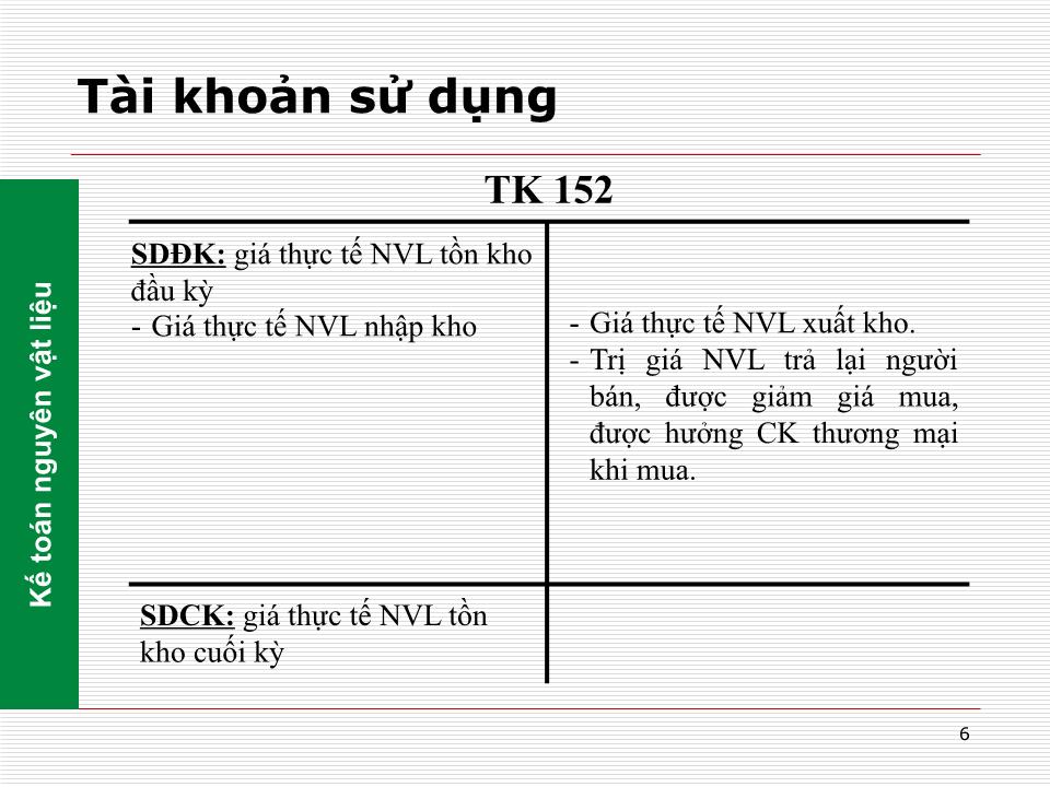 Bài giảng Nguyên lý kế toán - Chương 5: Kế toán các quá trình kinh doanh cơ bản trang 6