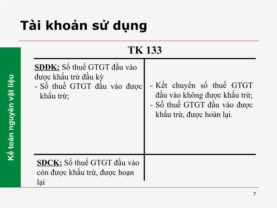 Bài giảng Nguyên lý kế toán - Chương 5: Kế toán các quá trình kinh doanh cơ bản trang 7