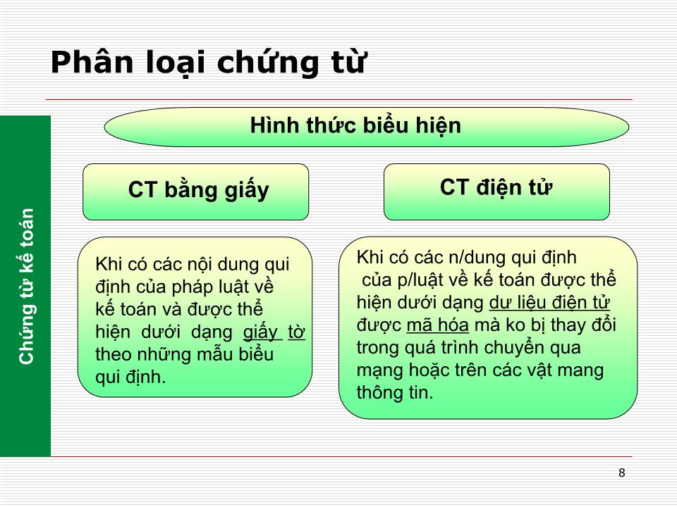 Bài giảng Nguyên lý kế toán - Chương 6: Chứng từ, kiểm kê, sổ sách, hình thức kế toán trang 8