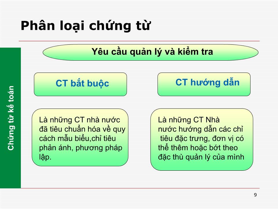 Bài giảng Nguyên lý kế toán - Chương 6: Chứng từ, kiểm kê, sổ sách, hình thức kế toán trang 9