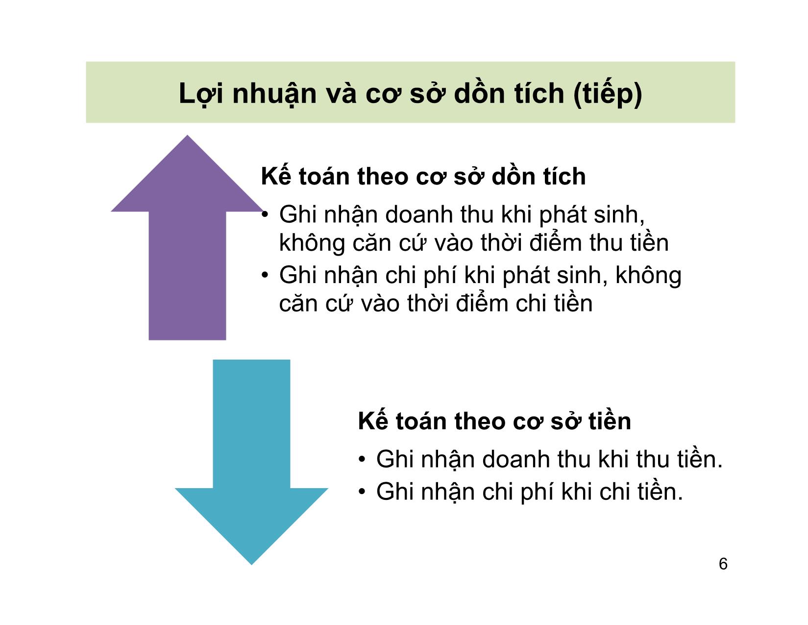 Bài giảng Kế toán tài chính - Chương 4: Khoá sổ và lập Báo cáo tài chính trang 6