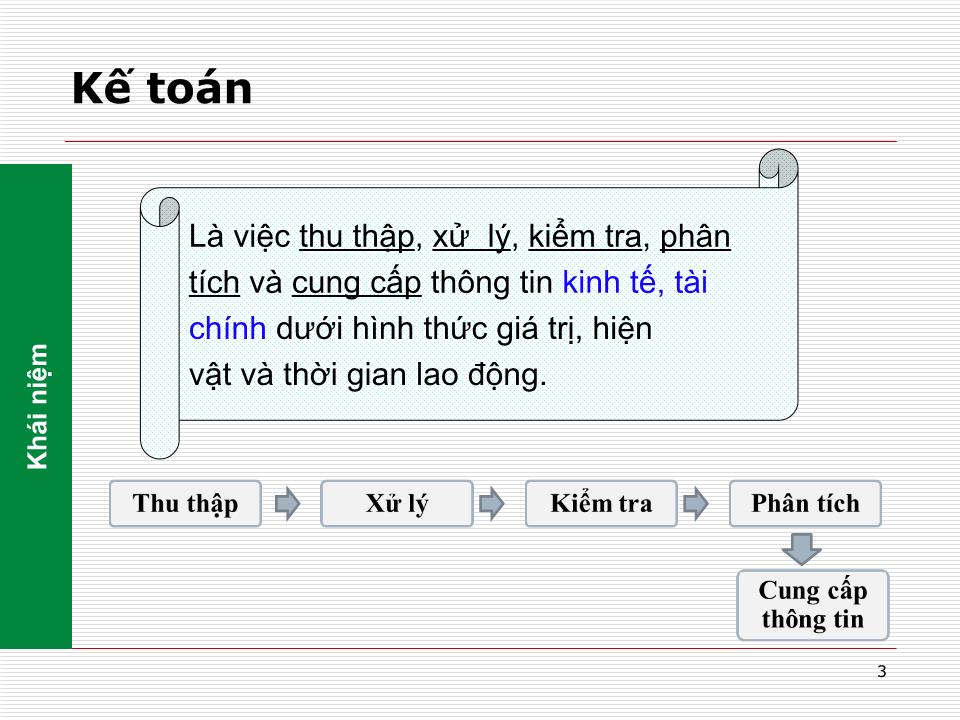 Bài giảng Nguyên lý kế toán - Chương 1: Tổng quan về kế toán (Mới) trang 3