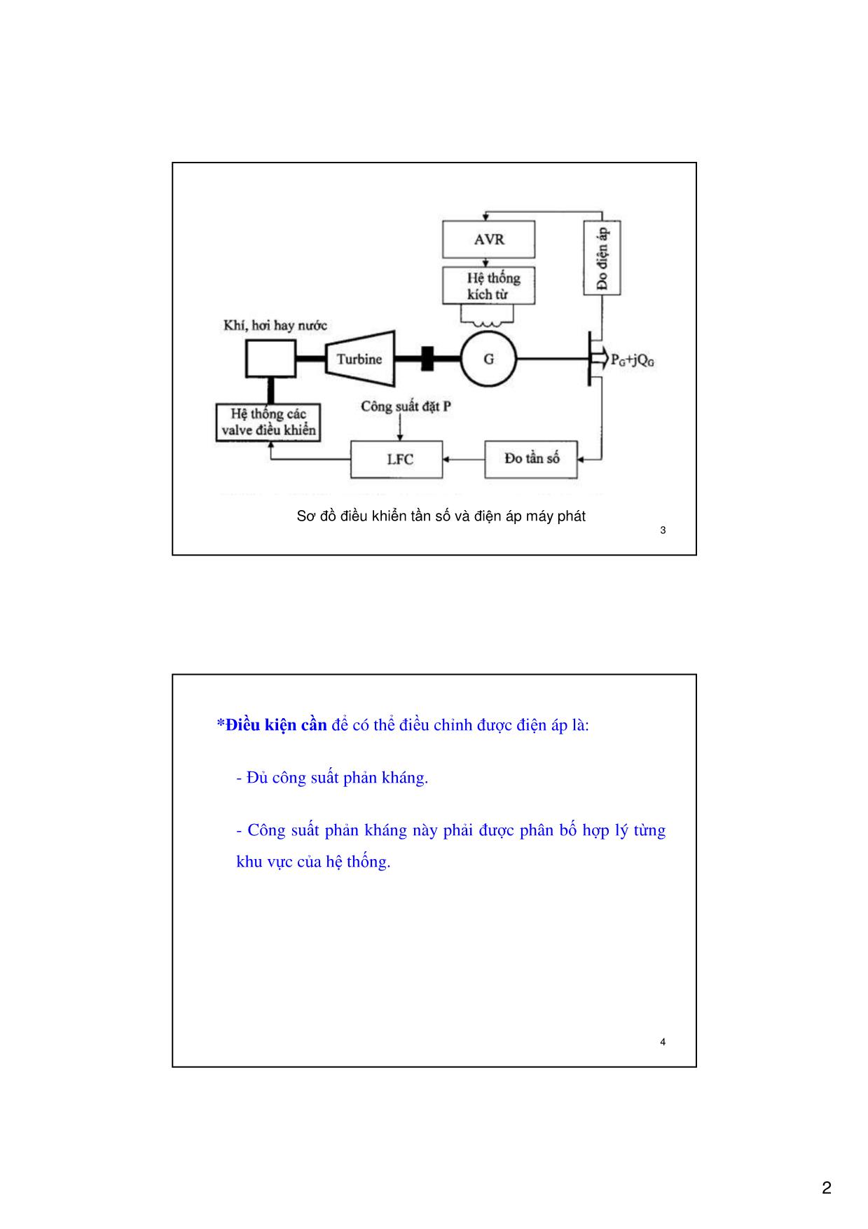 Bài giảng Vận hành và điều khiển hệ thống điện - Chương 4: Điều khiển điện áp trong hệ thống điện - Võ Ngọc Điều trang 2