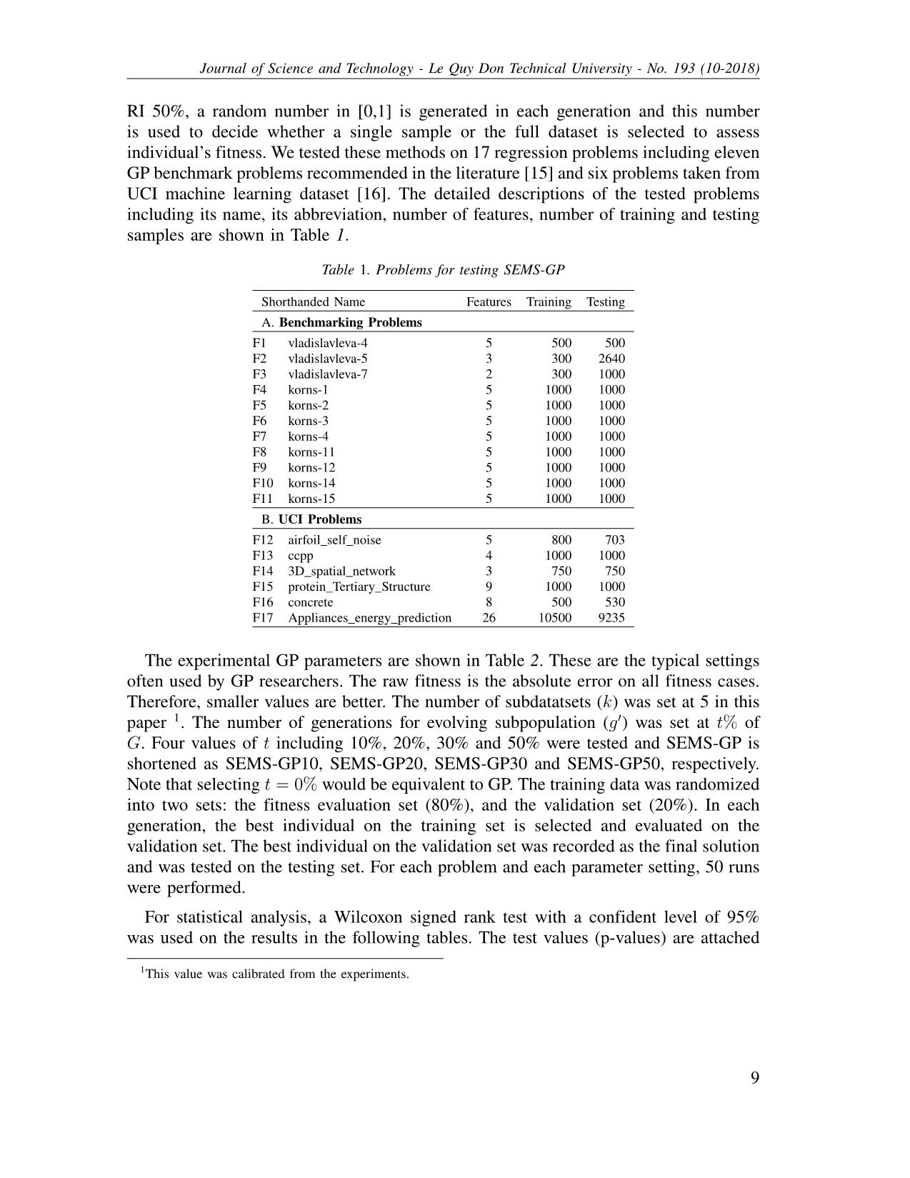 Sampling method for evolving multiple subpopulations in genetic programming trang 5