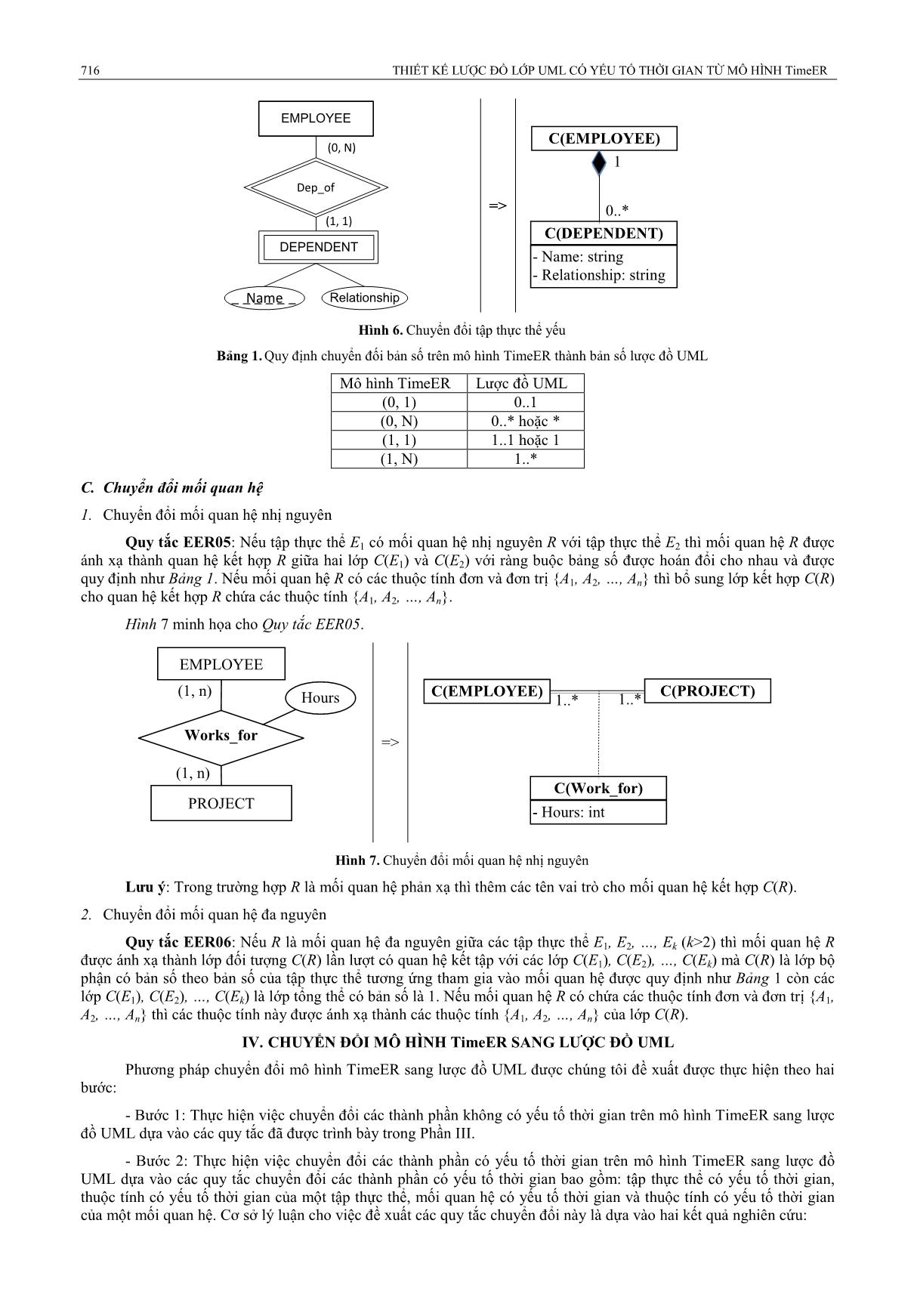 Thiết kế lược đồ lớp UML có yếu tố thời gian từ mô hình TimeER trang 4