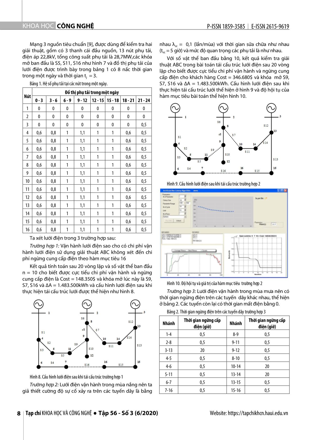 Áp dụng artificial bee conoly (ABC) cho bài toán tái cấu trúc lưới điện với hàm mục tiêu cực tiểu chi phí vận hành và chi phí ngưng cấp điện trang 6