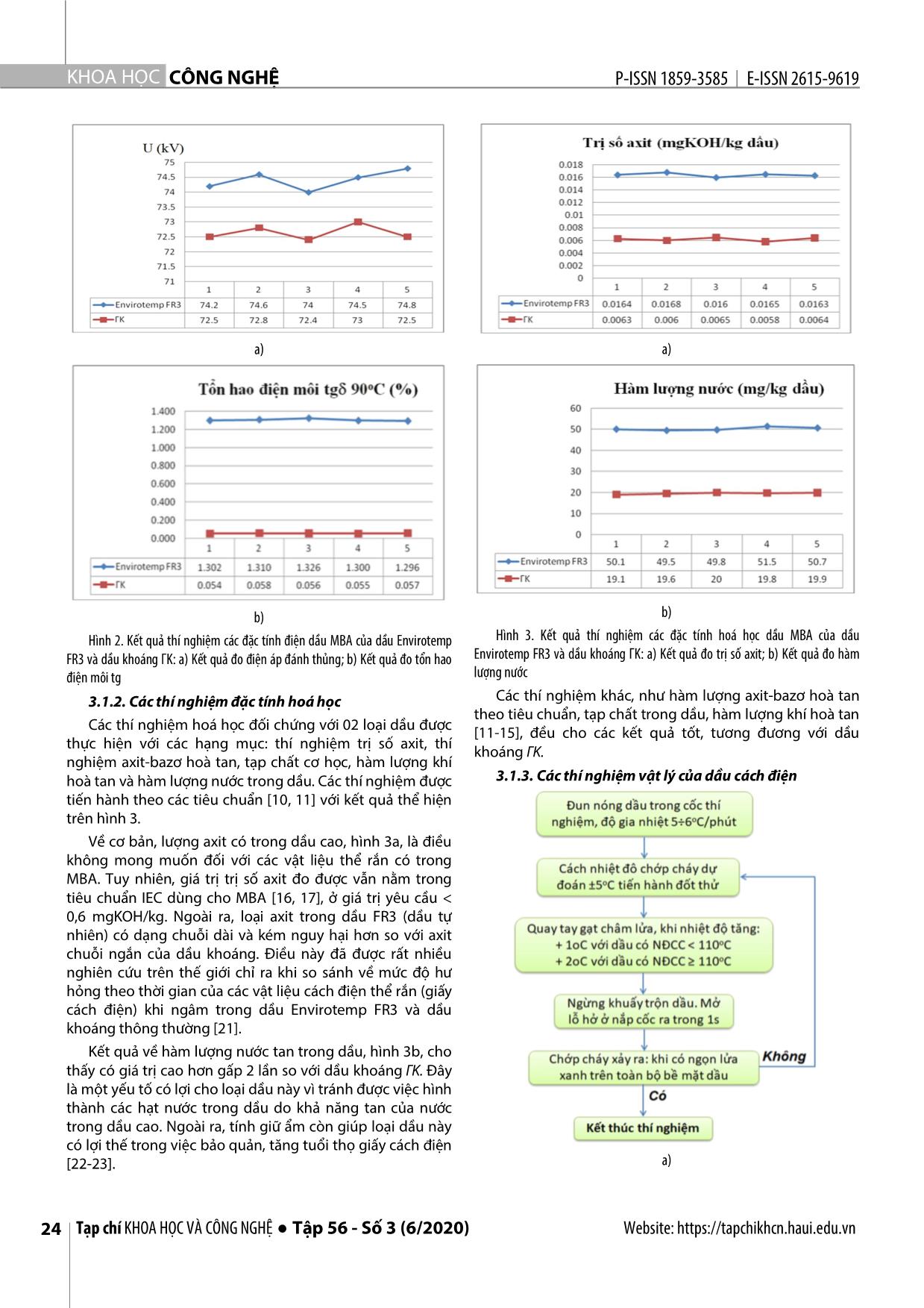 Nghiên cứu đánh giá đặc tính làm việc của dầu cách điện nguồn gốc thực vật environtemp FR3 trong máy biến áp phân phối Việt Nam trang 3