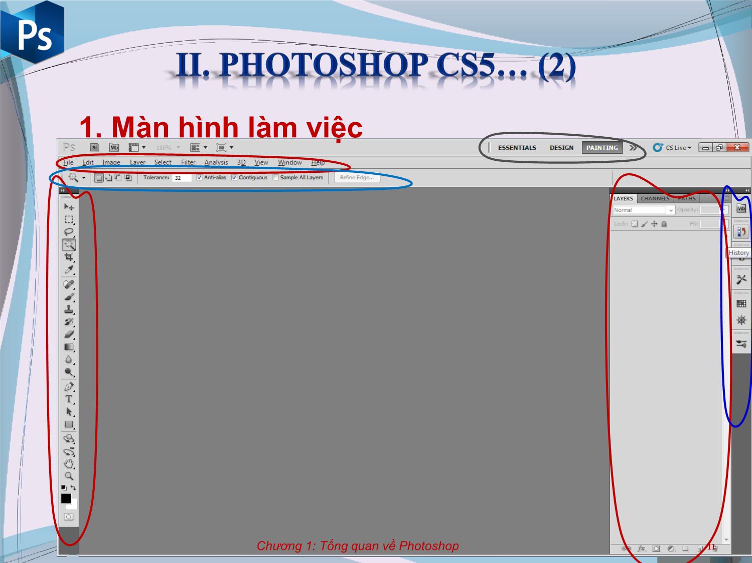 Bài giảng Công cụ thiết kế đồ họa - Chương 1: Tổng quan về Adobe Photoshop - Nguyễn Thị Mỹ Dung trang 7