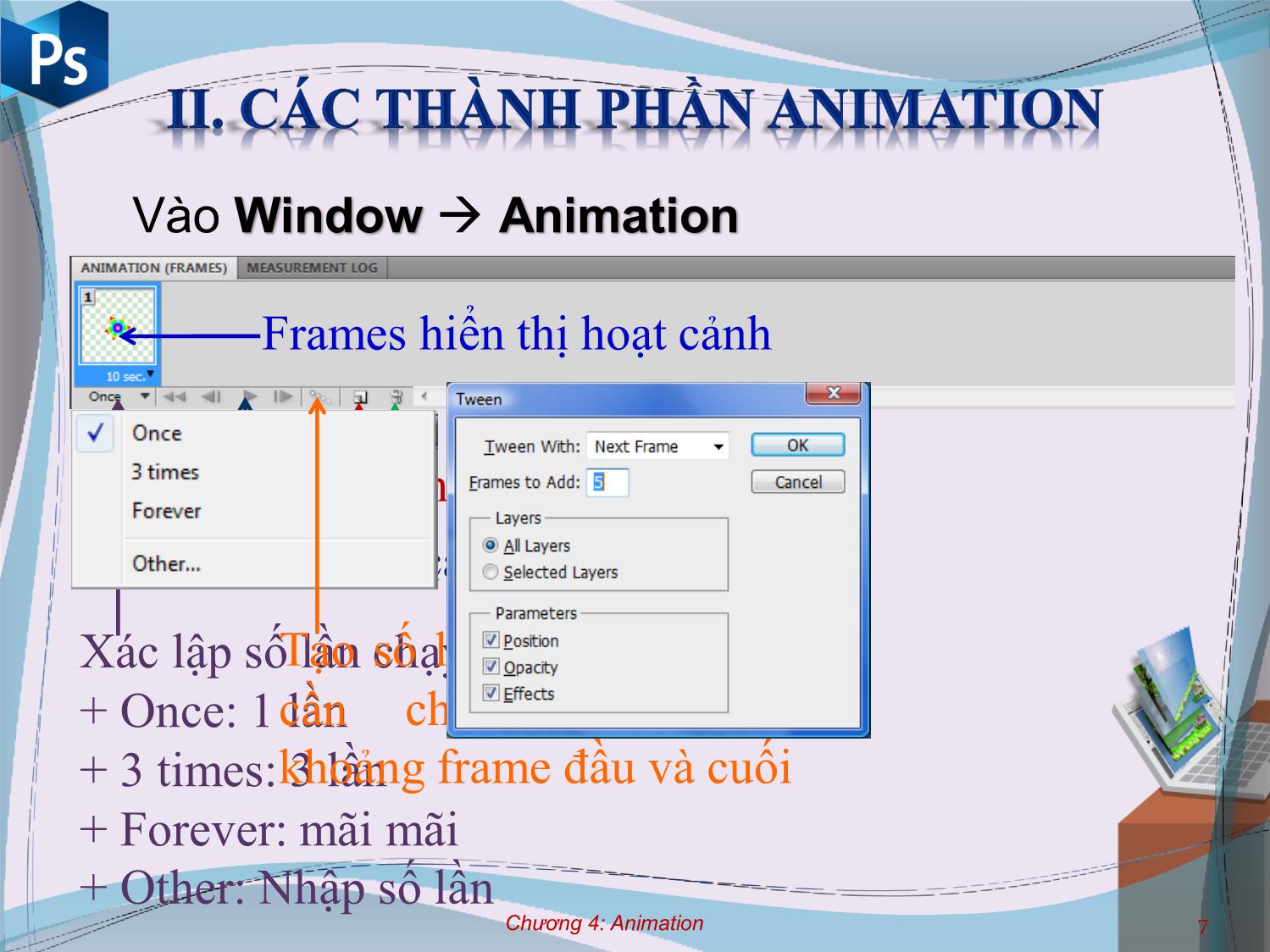 Bài giảng Công cụ thiết kế đồ họa - Chương 4: Animation - Nguyễn Thị Mỹ Dung trang 5