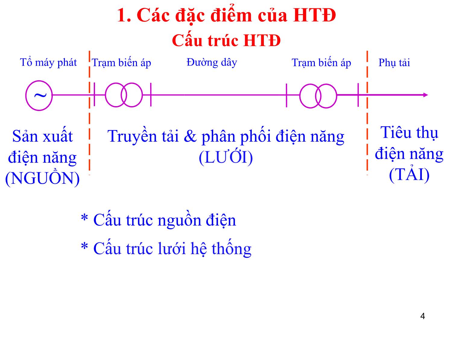 Bài giảng môn Vận hành và điều khiển hệ thống điện - Chương 1: Giới thiệu chung về vận hành và điều khiển hệ thống điện trang 4