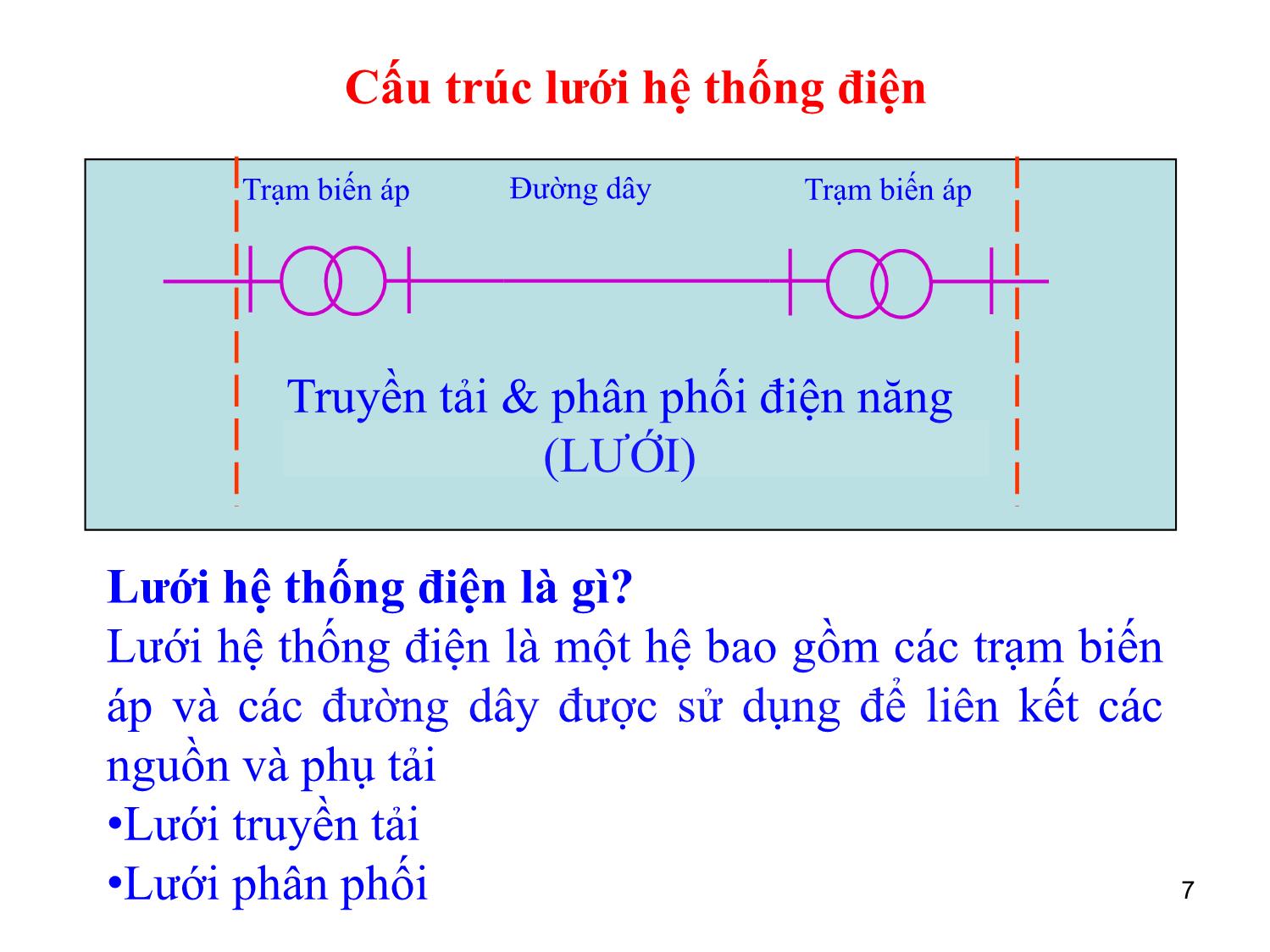 Bài giảng môn Vận hành và điều khiển hệ thống điện - Chương 1: Giới thiệu chung về vận hành và điều khiển hệ thống điện trang 7